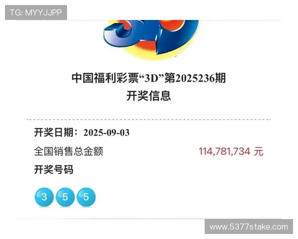 福彩3D开奖号码是多少？最新结果揭晓